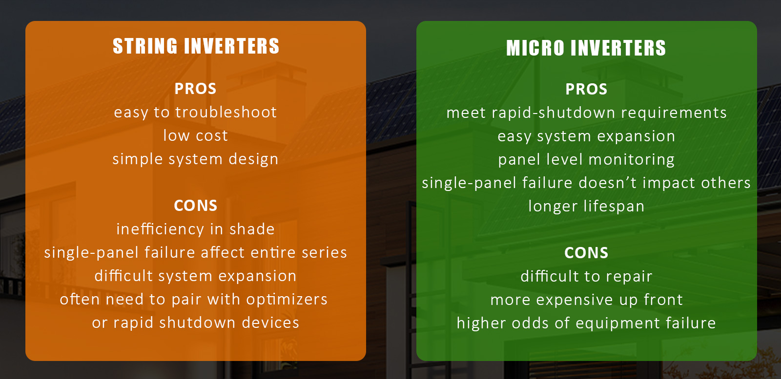 microinverters.jpg