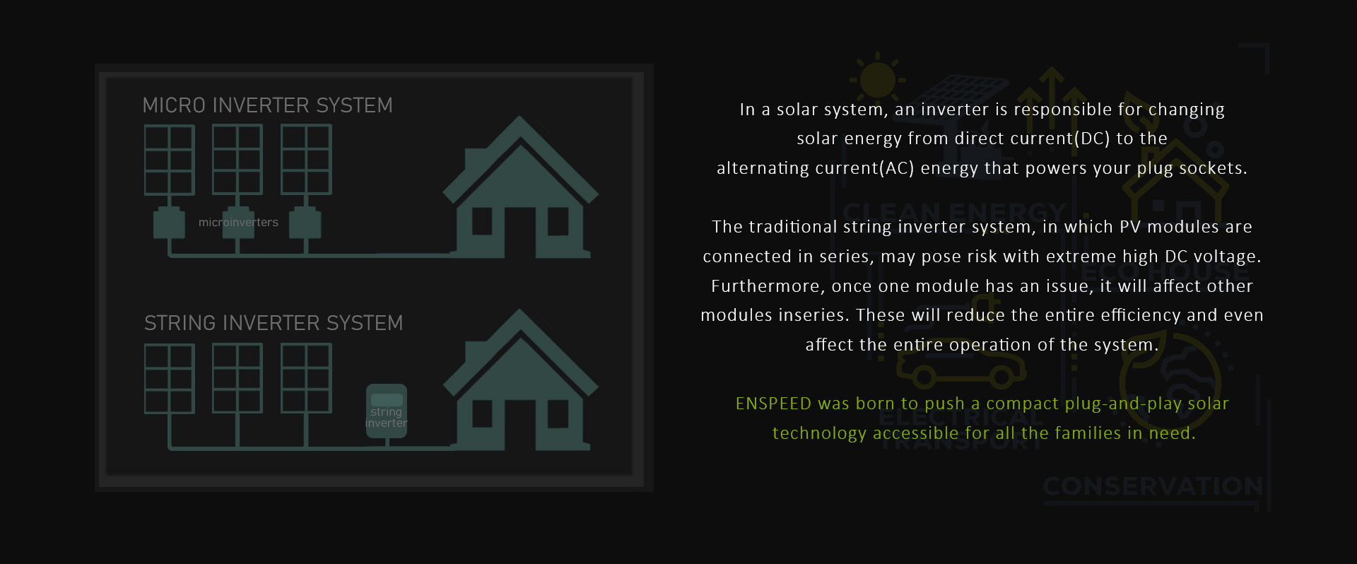 microinverter4.jpg