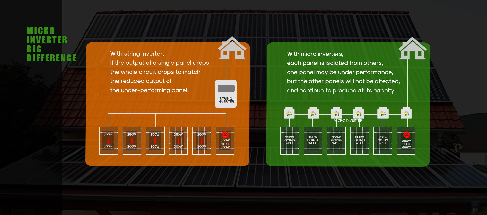 PV-inverters3.jpg