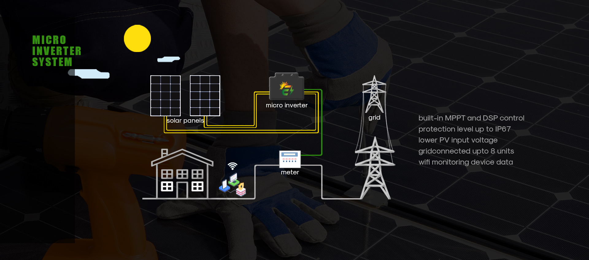 microinverters7.jpg